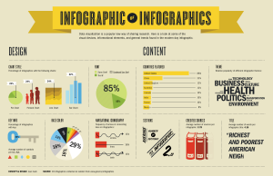 infographics2